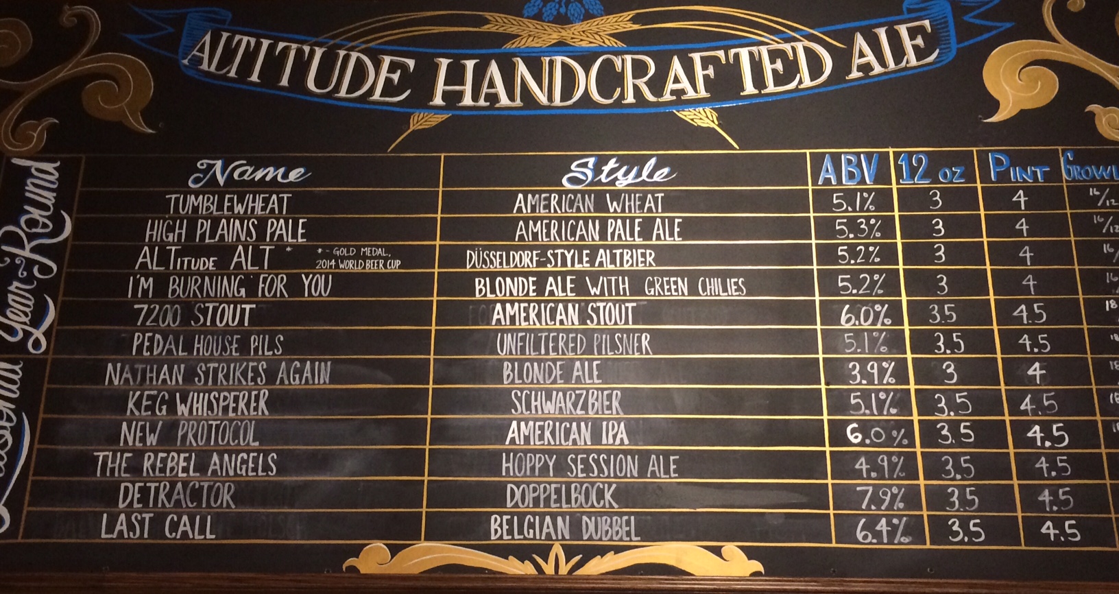 altitude brewery beer list