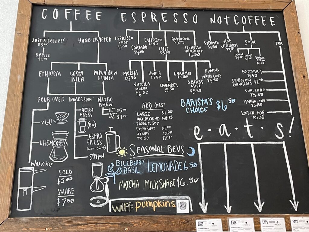 coffee chart from Twenty Below